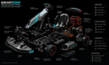 Gokart PRO 2 Schematic Valut Series by KartX