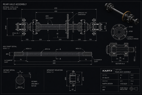 RX SpeedRun Schematic Valut Series by KartX