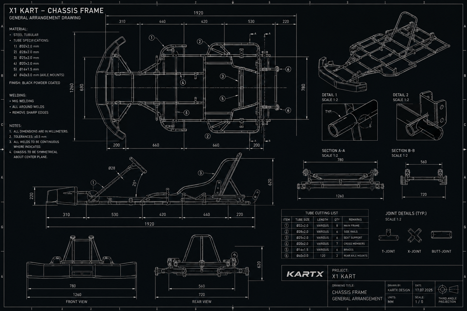 RX SpeedRun Schematic Valut Series by KartX